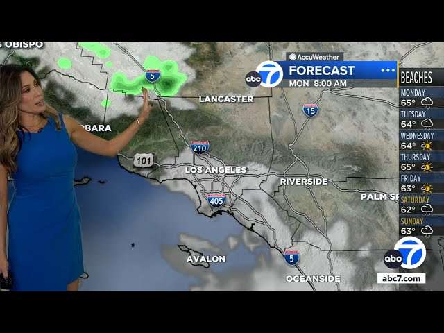 ⁣Fall cooldown brings crisp temps, chance of light rain to SoCal