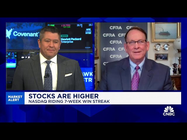 ⁣Would not surprise me if earnings results exceed estimates, says CFRA's Sam Stovall