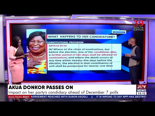 ⁣Akua Donkor Passes On: What It means for her party’s candidacy ahead of Dec. 7 polls| Election Brief