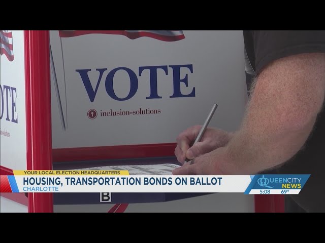 ⁣What are the Mecklenburg County bond referendums on the ballot?