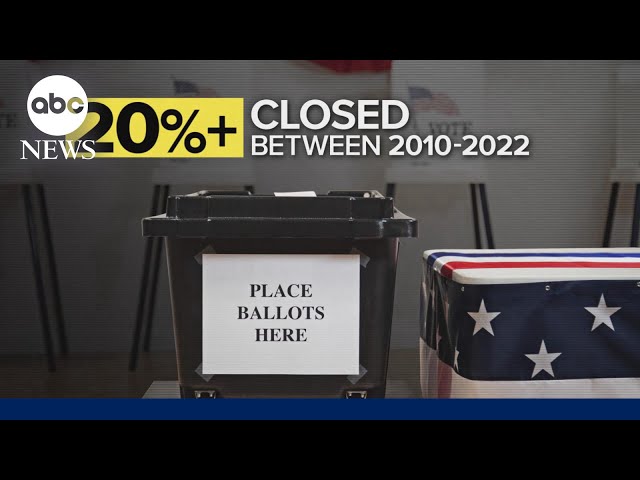 ⁣How the closing of polling sites in Georgia has affected voting