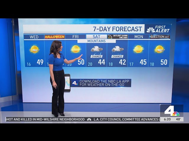 ⁣First Alert Forecast: Clear skies and cool temperatures