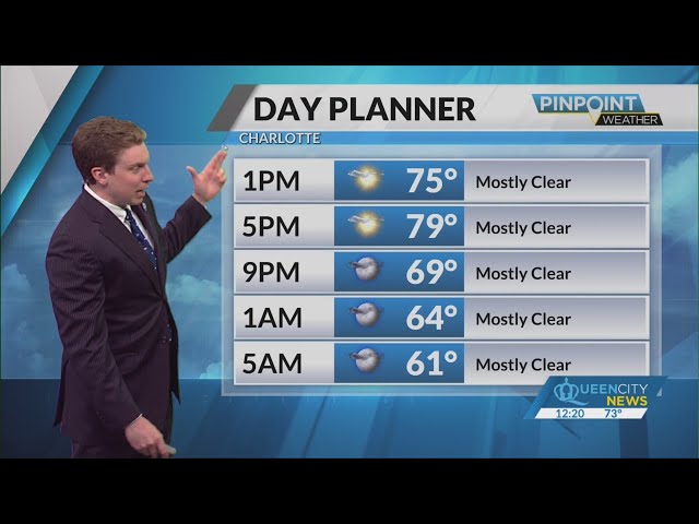 ⁣Wednesday Midday Forecast | October 30, 2024