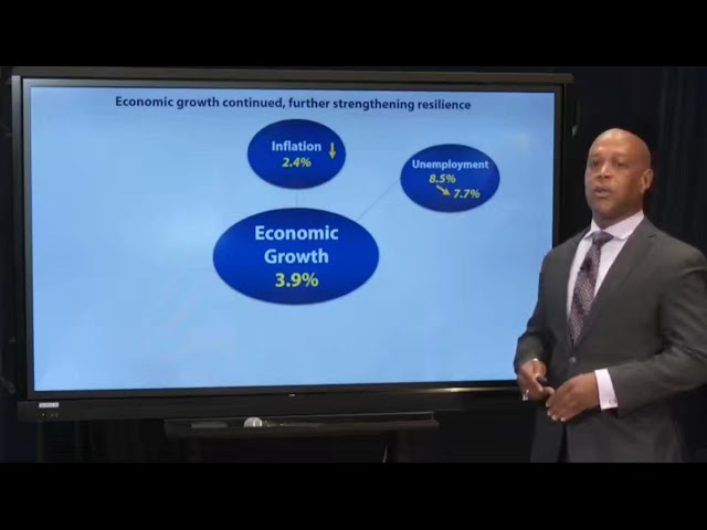 ⁣3.9% economic growth recorded