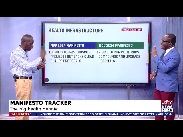 ⁣Manifesto Tracker: The big health debate | PM Express with Evans Mensah (28-10-24)