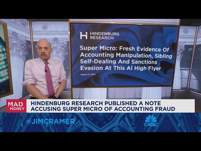 ⁣I don't know if Super Micro is guilty or innocent, says Jim Cramer