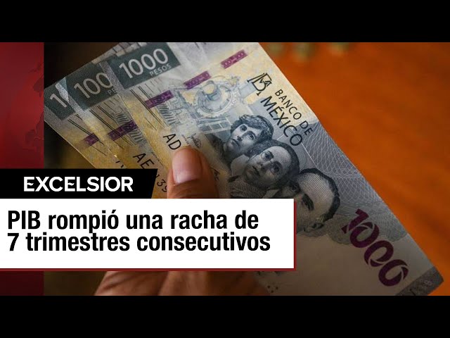 ⁣PIB de México crece 1.5% anual en el tercer trimestre del año