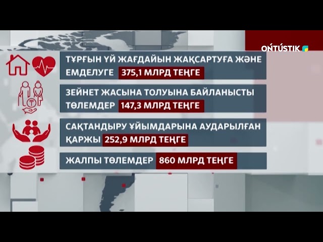 ⁣ҚАЗАҚСТАНДЫҚТАР БЖЗҚ ЕСЕБІНЕН 375 МЛРД ТЕҢГЕ ПАЙДАЛАНДЫ