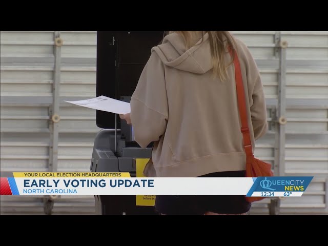 ⁣NC election officials give early voting updates