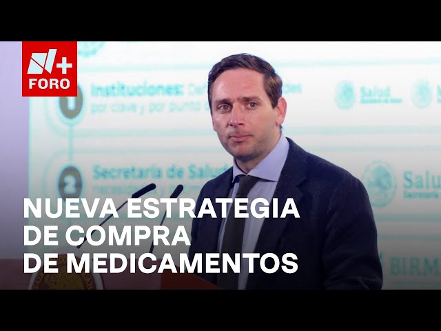 ⁣Eduardo Clark presenta plan de compra de medicamentos para este gobierno - Expreso de la Mañana