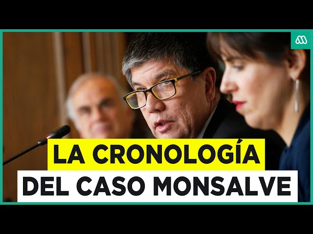 ⁣La cronología del caso Monsalve: La denuncia que complicó al gobierno