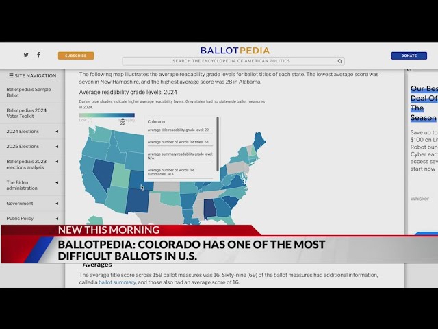 ⁣Do you need a PhD to understand your ballot?