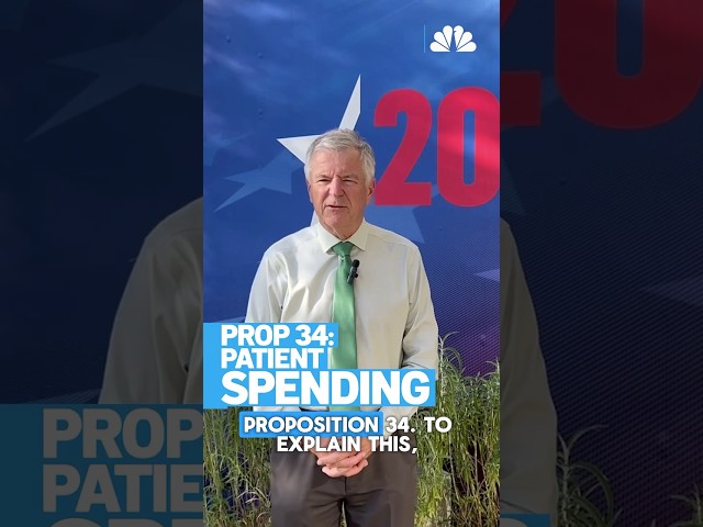 ⁣California's Prop 34 explained: Patient spending