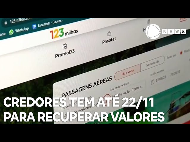 ⁣Clientes com dinheiro a receber da 123milhas têm até 22 de novembro para recuperar valores