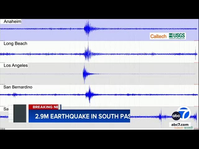 ⁣2.9-magnitude earthquake rattles South Pasadena