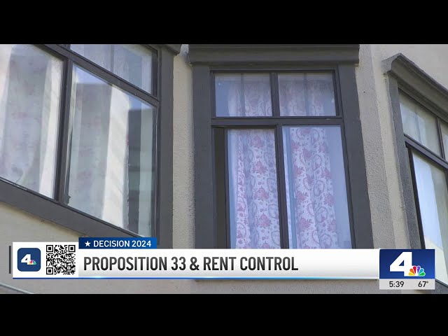 ⁣Prop 33: State ballot measure that seeks to limit rents