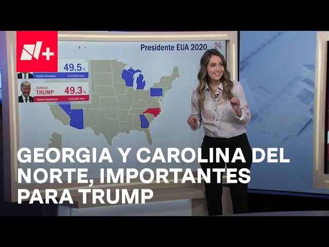 ⁣Donald Trump Centra su Esperanza Rumbo a la Casa Blanca en Carolina del Norte y Georgia