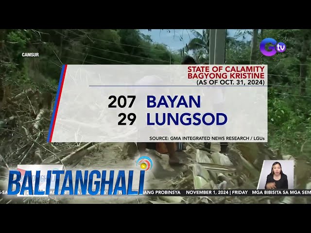 ⁣Mga nasa state of calamity dahil sa Bagyong Kristine (as of Oct. 31, 2024) | Balitanghali