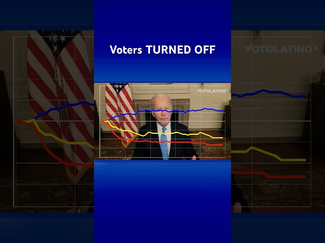 Real-time dials show voters' negative reactions to Biden's 'garbage' comment #sh