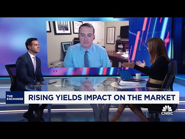 ⁣The Fed is making a mistake by cutting rates next week: Jim Bianco