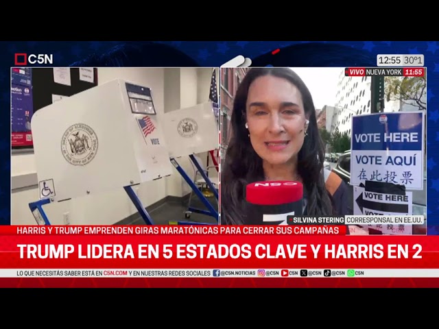 ⁣ELECCIONES en ESTADOS UNIDOS: TRUMP Y KAMALA HARRIS por la PRESIDENCIA