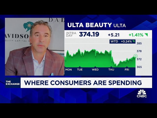 ⁣Ulta Beauty will be 'negative' this quarter, says D.A. Davidson's Michael Baker