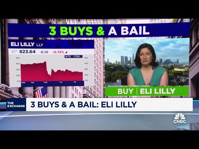 ⁣Three Buys and a Bail: Microsoft, Eli Lilly, Peloton, and Snap