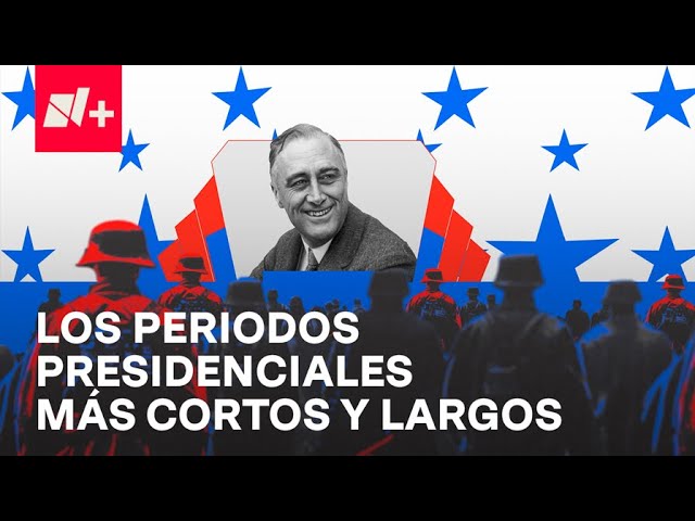 ⁣¿Quién fue el presidente que más duró en Estados Unidos? - Elecciones EUA