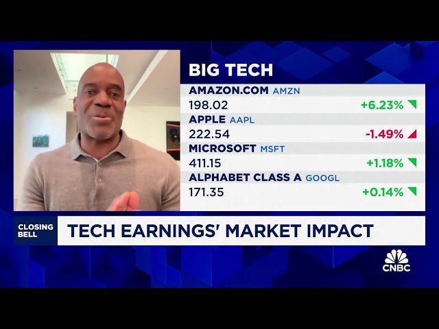 ⁣M&A suppression, suppresses our innovation in America, says Plexo's Lo Toney