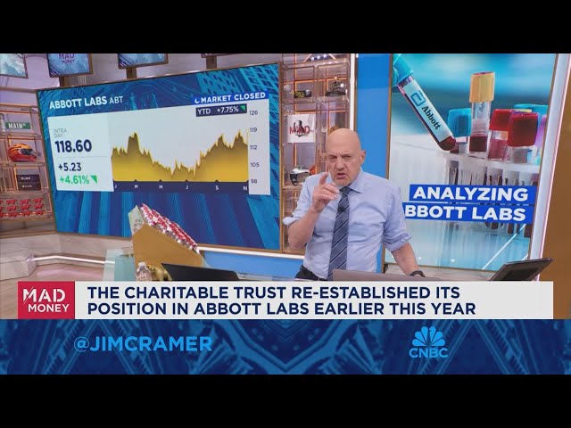 ⁣The lawsuits against Abbott 'really steam me', says Jim Cramer