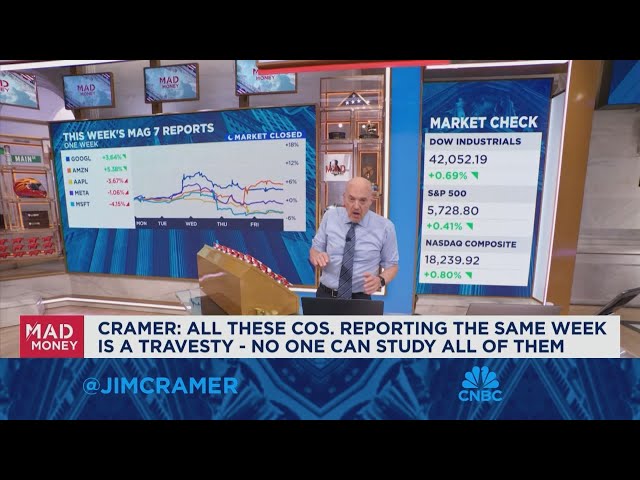 ⁣Jim Cramer looks ahead to next week's market game plan