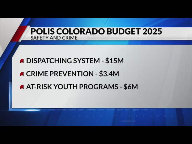 ⁣Polis releases budget for crime, safety and education