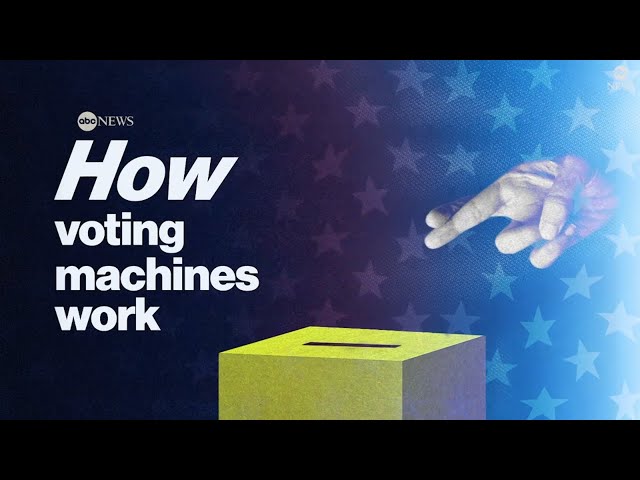 ⁣Fact check: How voting machines work and why they are hard to hack