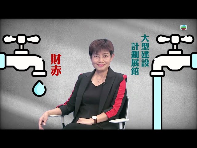 ⁣有理說得清｜花7億看城市的將來式｜屈穎妍