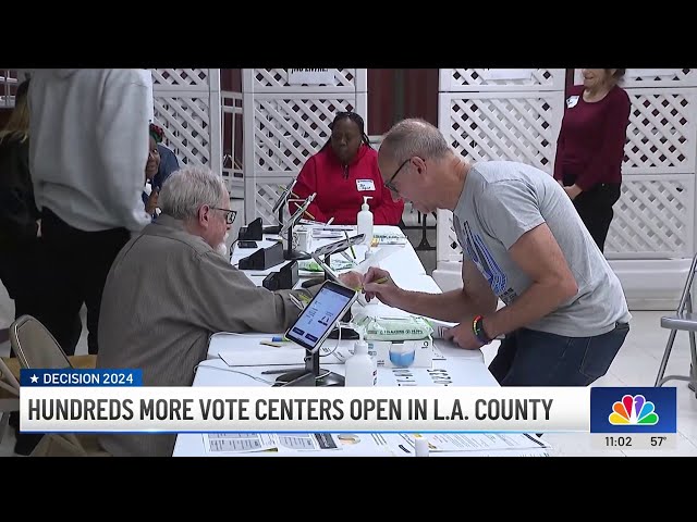 ⁣Hundreds of more vote centers open in LA County