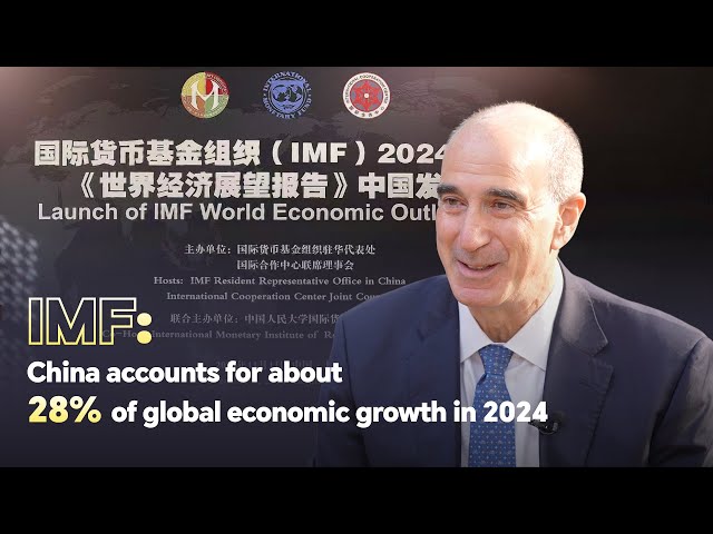 ⁣IMF: China accounts for about 28% of global economic growth in 2024