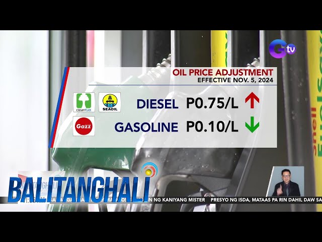 ⁣Oil price adjustment, effective on November 5, 2024 | Balitanghali