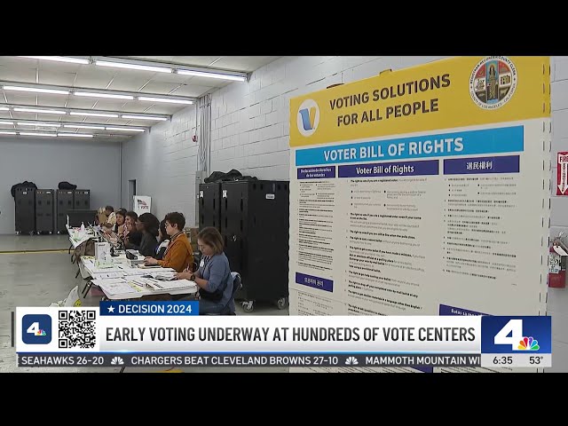 ⁣Early voting underway at hundreds of voting centers