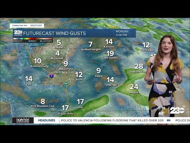 ⁣23ABC Morning Weather Update Nov.4 2024