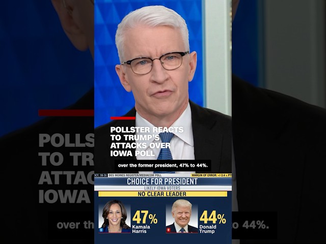 ⁣Pollster reacts to Trump’s attacks over Iowa poll