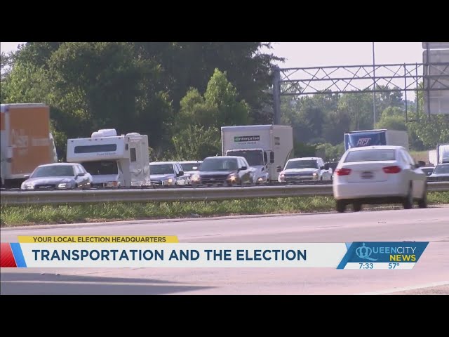 ⁣Analysis: Presidential candidates stance on transportation