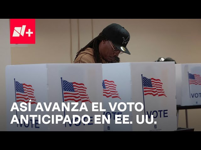 ⁣Elecciones de EE. UU. 2024: ¿Cuántas personas han emitido su voto anticipado? - Despierta