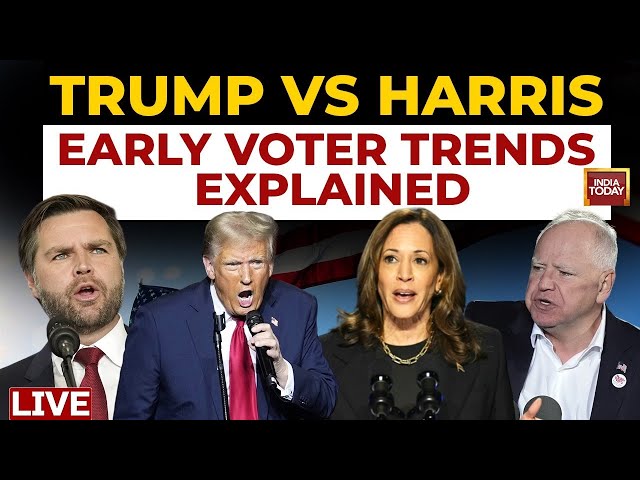 ⁣US Presidential Election LIVE  Updates | Ground Reports From Swing States | Trump Vs Harris Debate