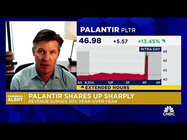 ⁣Palantir has momentum, 'valuation is the concern', says Jefferies' Brent Thill