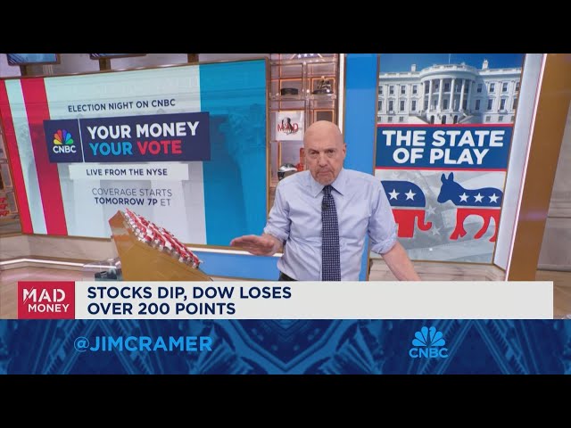 ⁣Traders are always looking for signs that someone knows something they don't, says Jim Cramer