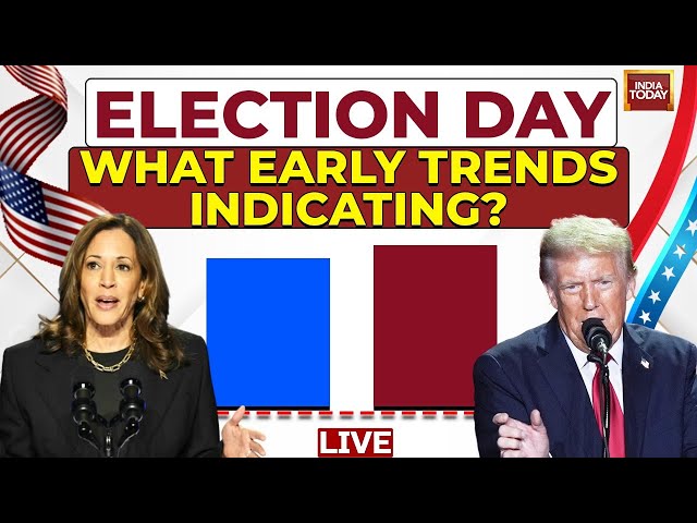 ⁣US Election LIVE: Harris vs Trump | America Prepares For Its Most Consequential Election | US News