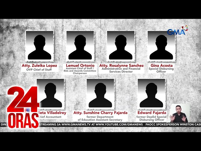 ⁣7 OVP officials na no-show sa pagdinig ng Kamara, ipaaaresto kung di susunod sa bagong... | 24 Oras