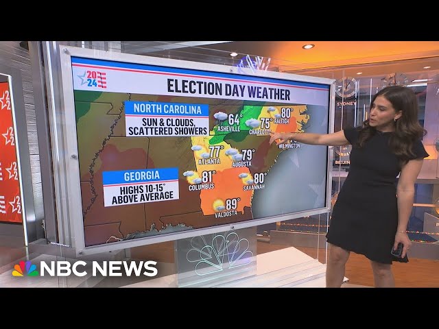 ⁣Election Day weather forecast sees heavy rain and flooding from Gulf to Midwest