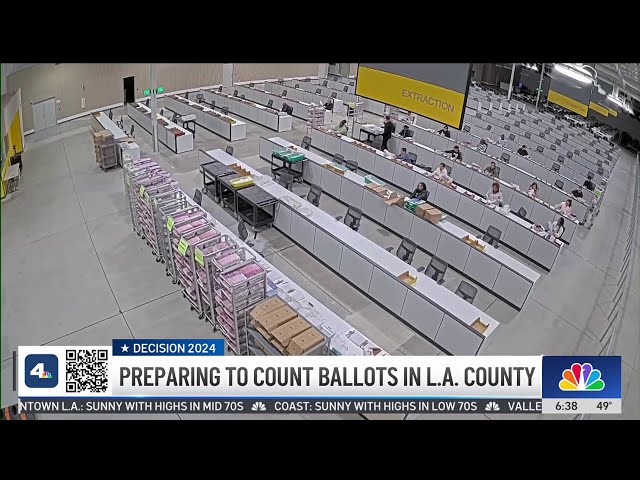 ⁣Preparing to count ballots in LA County