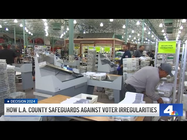 ⁣How LA County Guards Against Voting Irregularities - The Rundown: Tuesday 11/5/24 | NBCLA